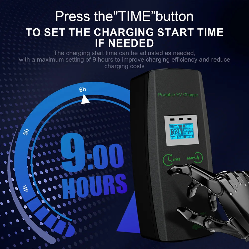 3Phase 16A 32A Electric Car Charger