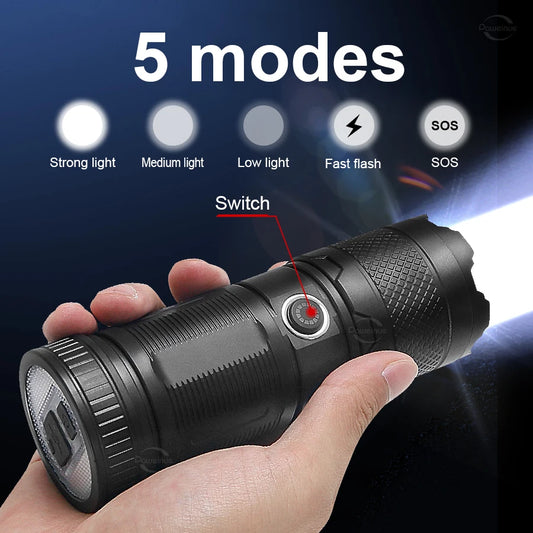 High Power ABS Flashlight