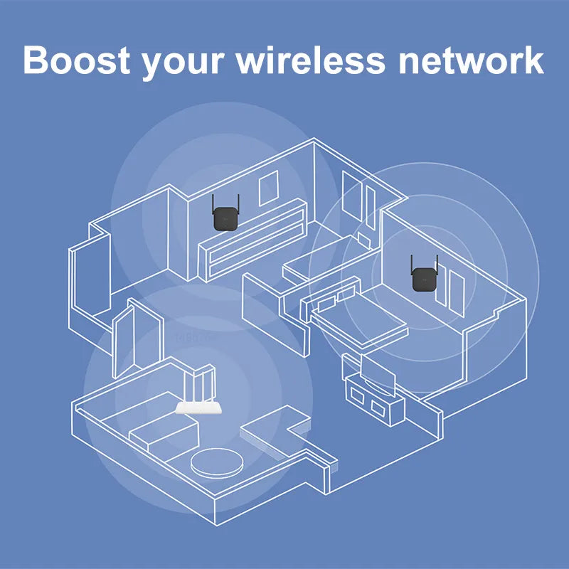 300M Wifi Amplifier Pro Router
