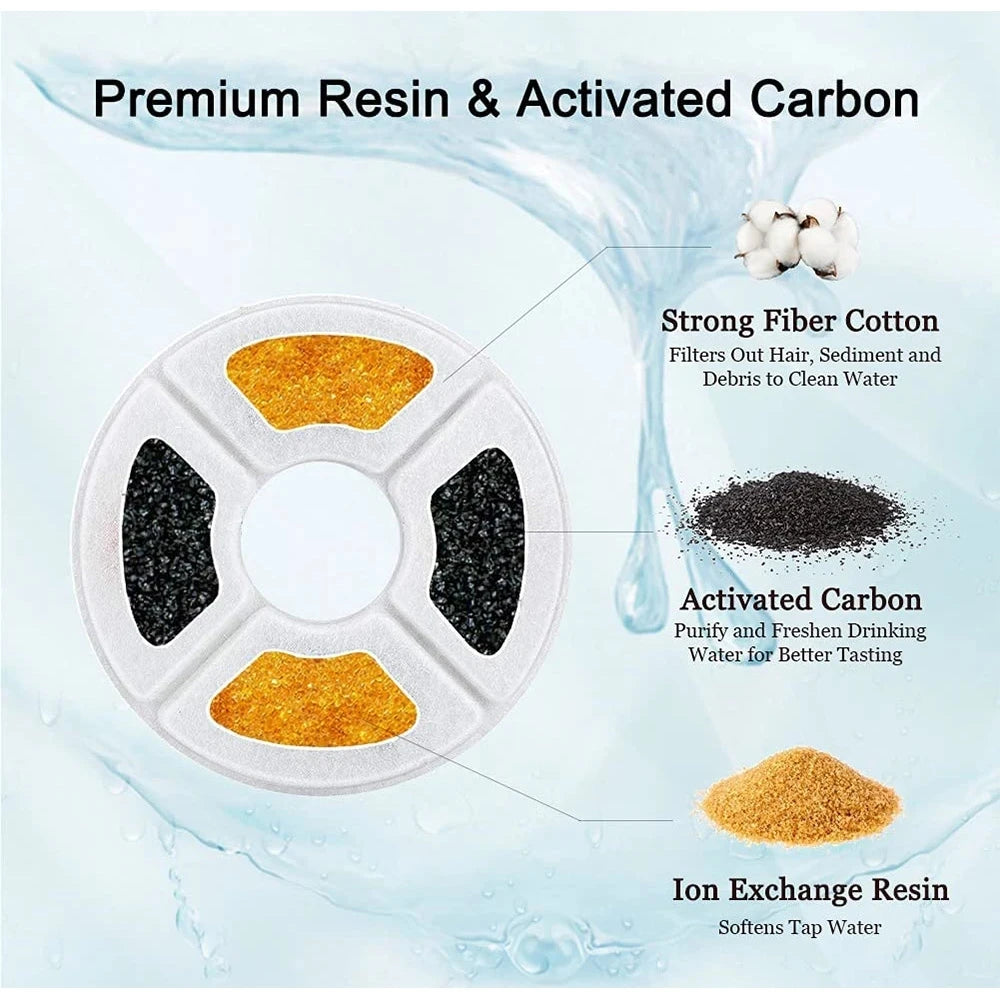 Replacement Activated Carbon Filter For Cat Water Fountain
