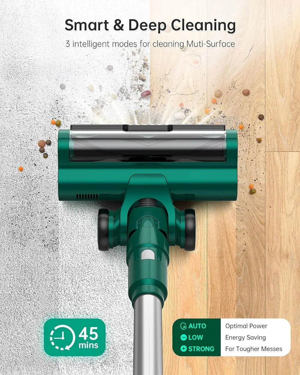 Multi Anti-Tangle Cordless Vacuum Cleaners