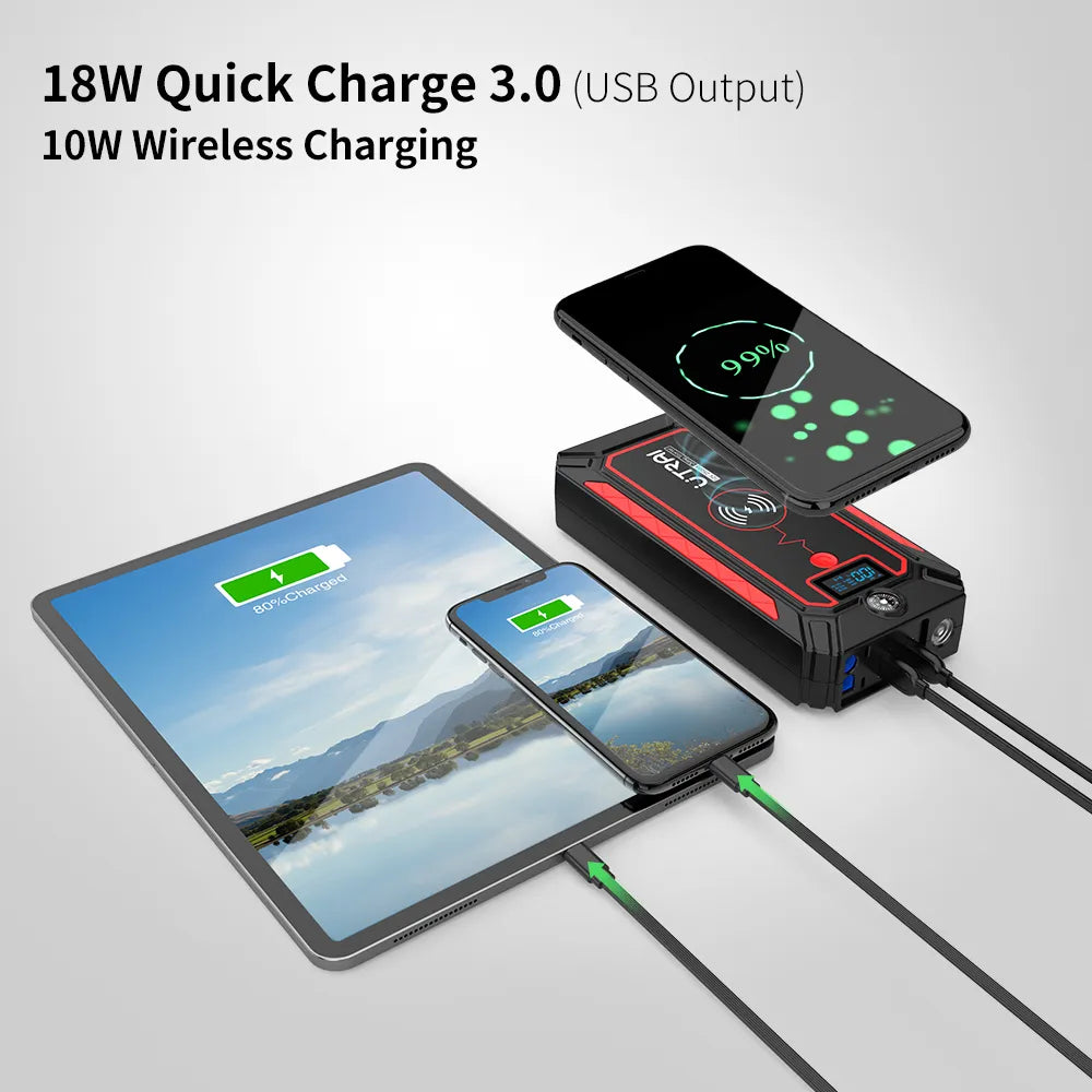 2500A Jump Starter Power Bank