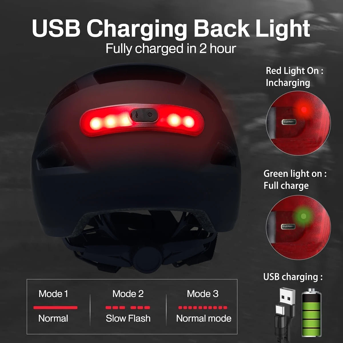 USB Rechargeable Tail light Cycling Helmet
