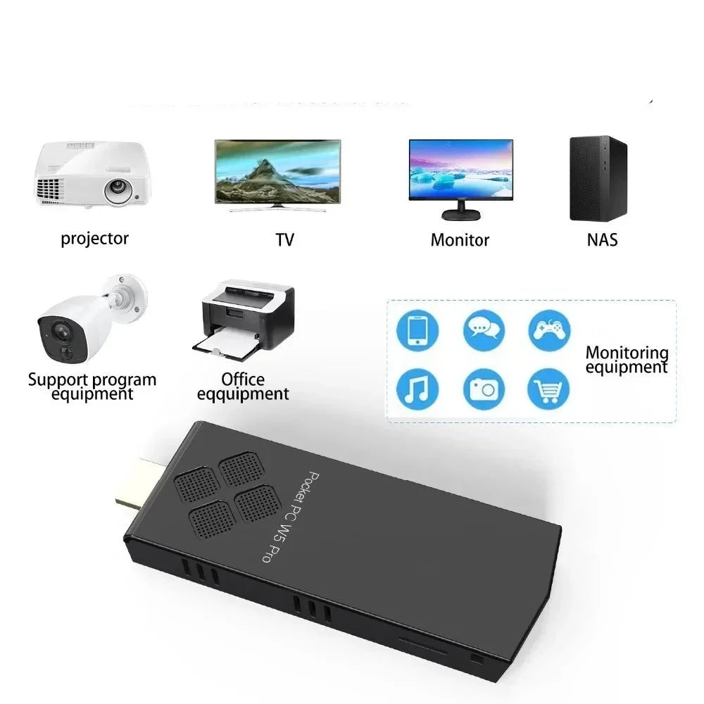 W5 PRO Mini PC