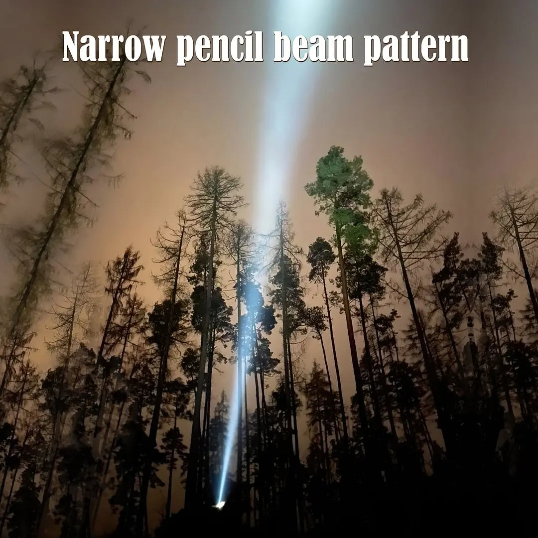 IF22A LED Powerful Flashlight