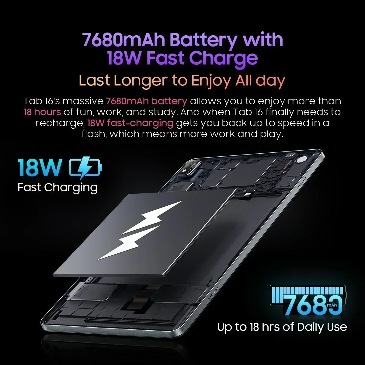 8GB+256GB 11''2k FHD+ Display Tablet