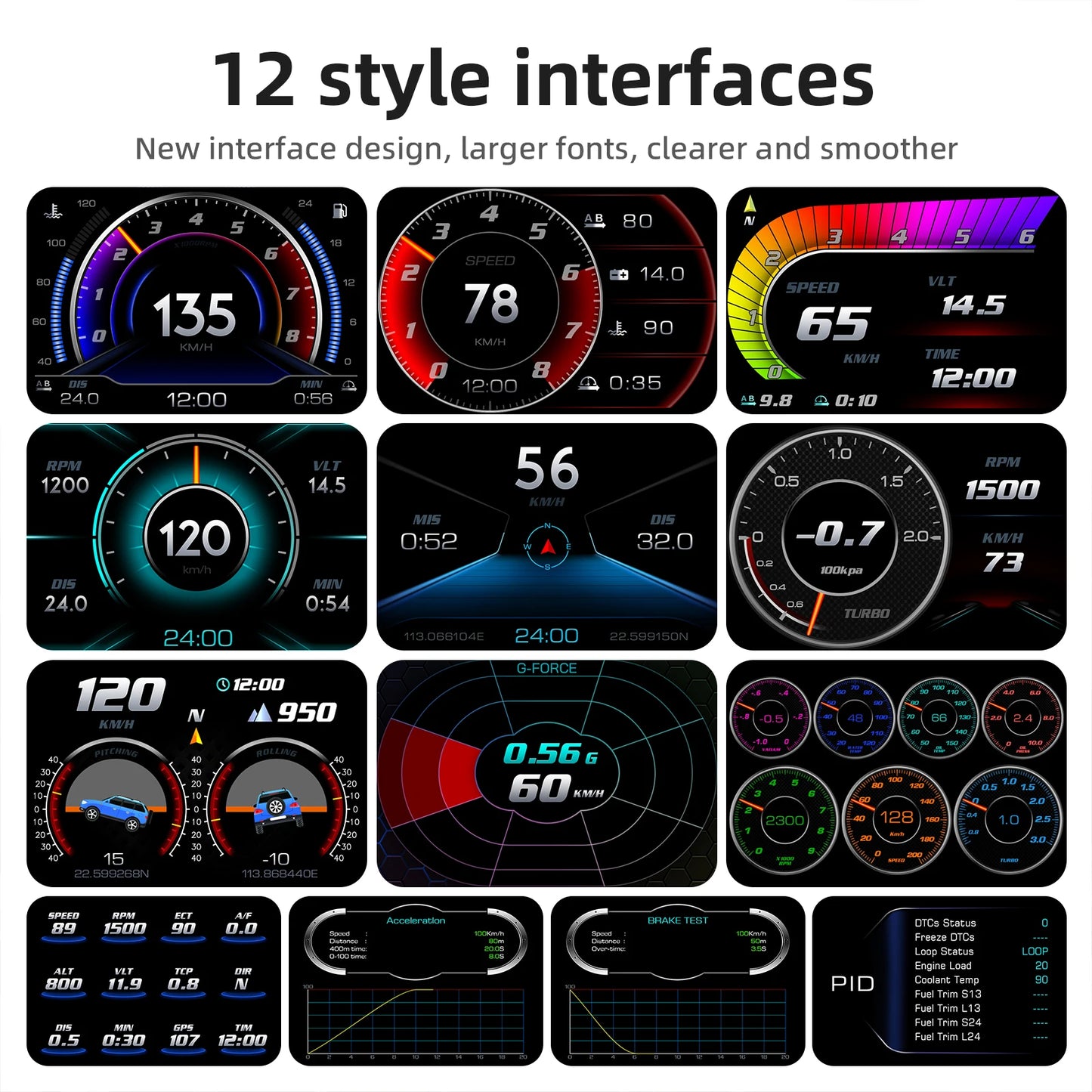 GPS HUD Head Up Smart Digital Speedometer
