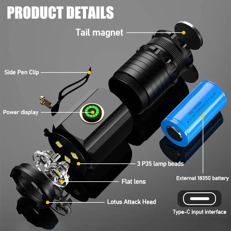2000LM Powerful Mini EDC LED Flashlight