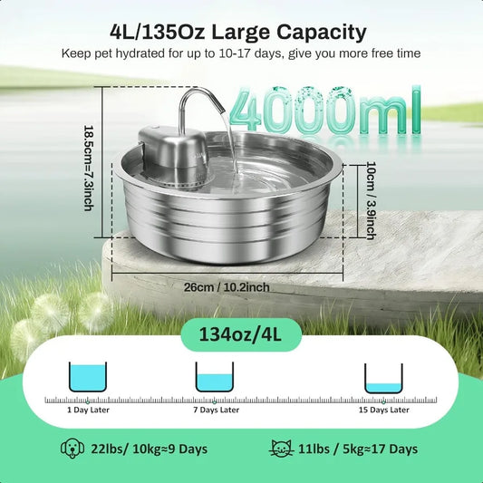 Cat Water Fountain 4L 135OZ