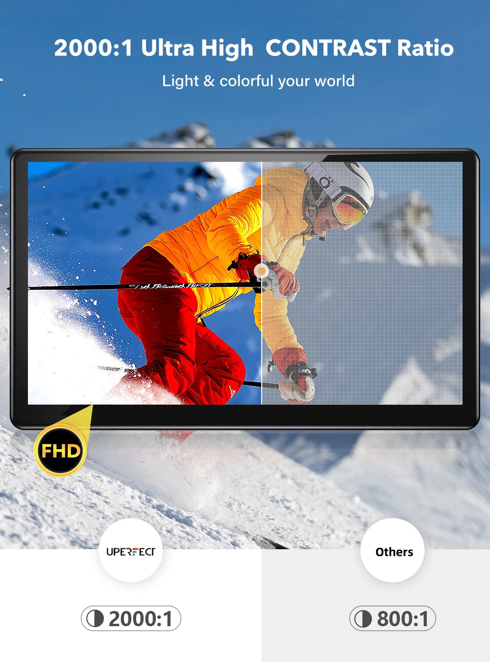 Portable Monitor With FHD 1080P Touch Screen