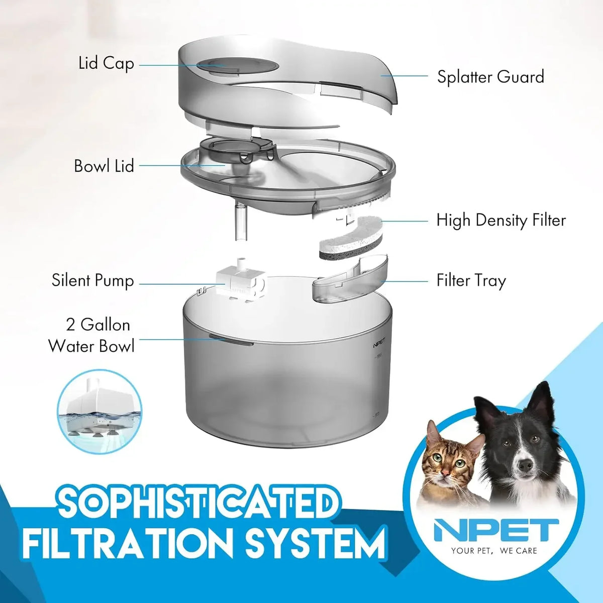 Pet Water Fountain, 2 Gallon/270oz/8L