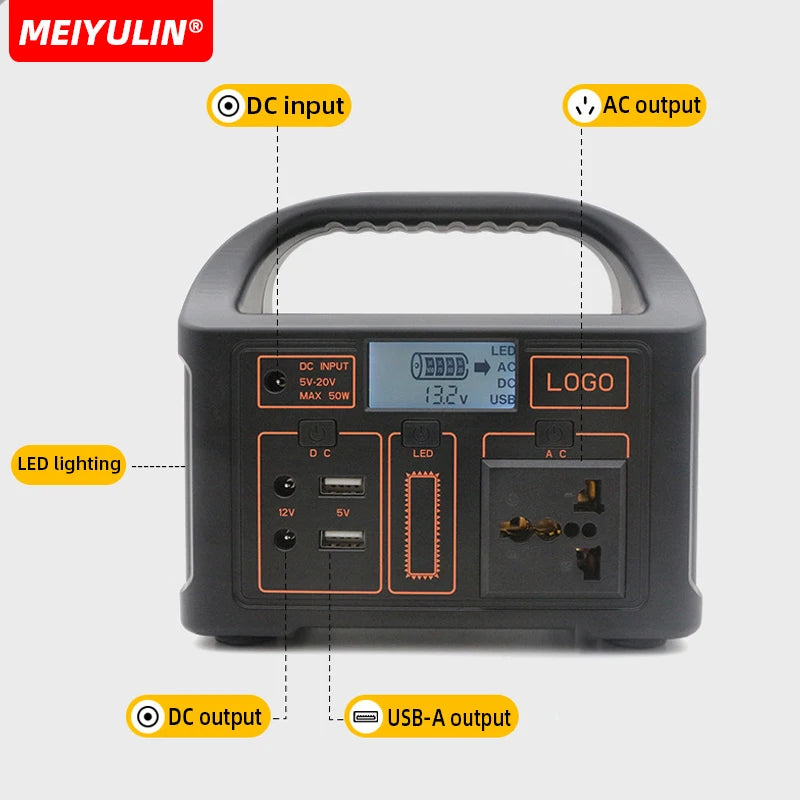Portable 100W Solar Power Station