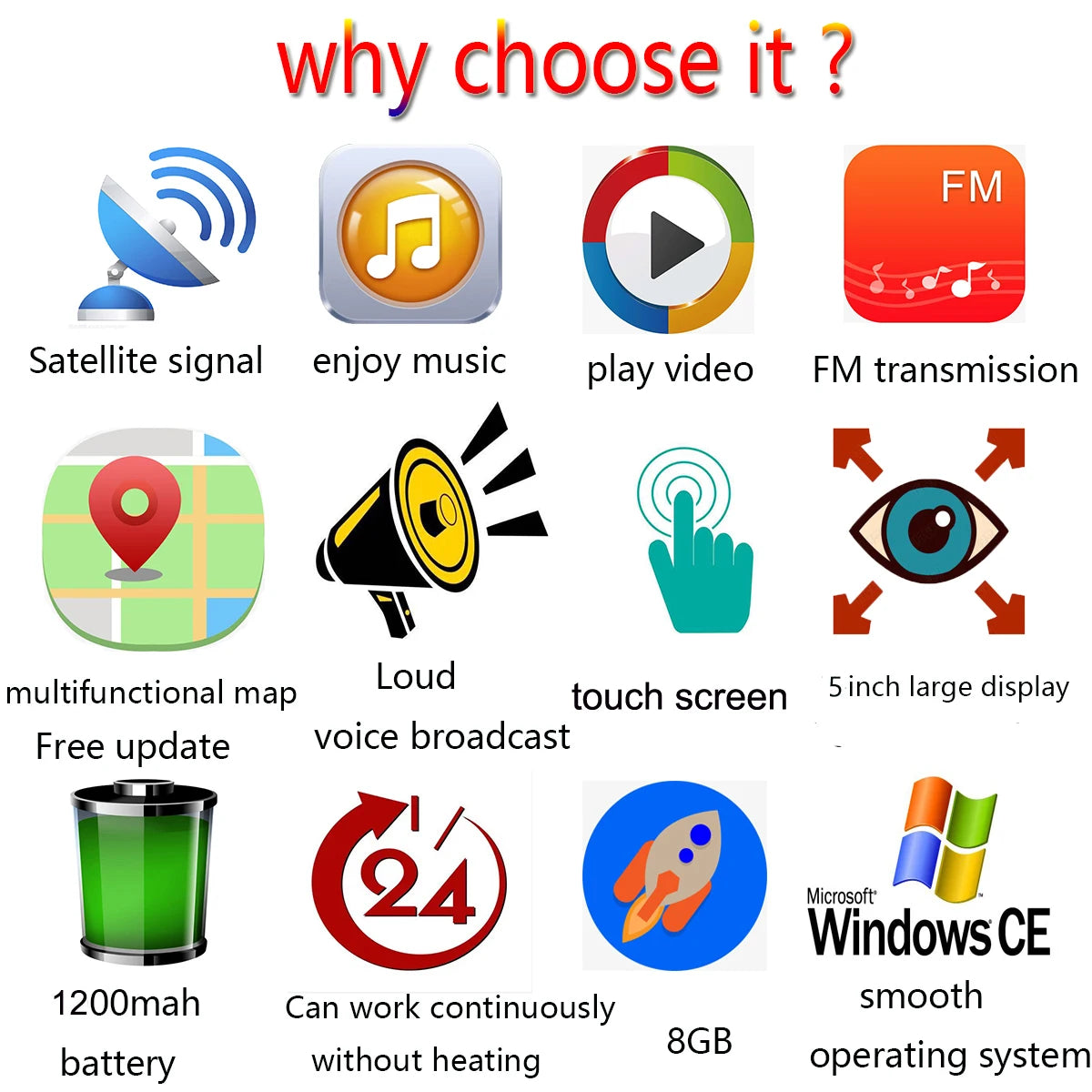 5 inch 8GB speed gps navigation for car truck
