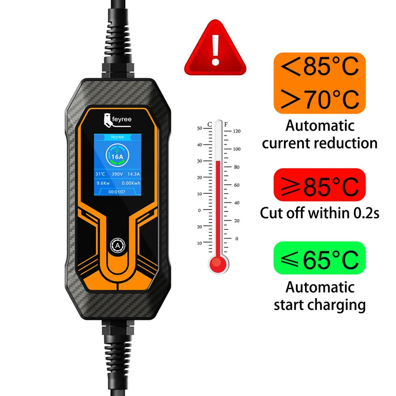 11KW 16A EV Portable Charger