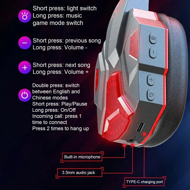 Wireless Gaming Headset