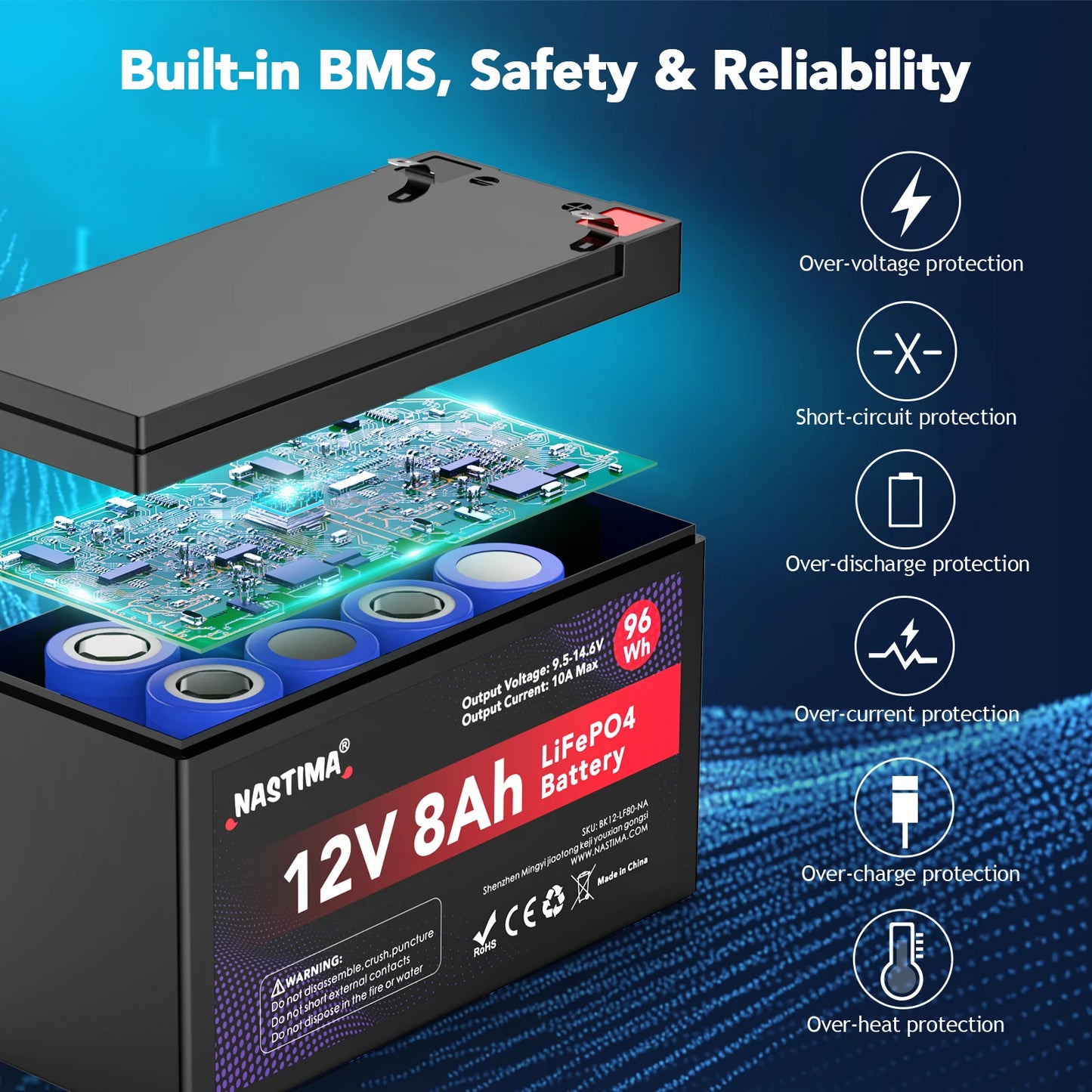 12V 8Ah LiFePO4 Fish Finder Rechargeable Battery
