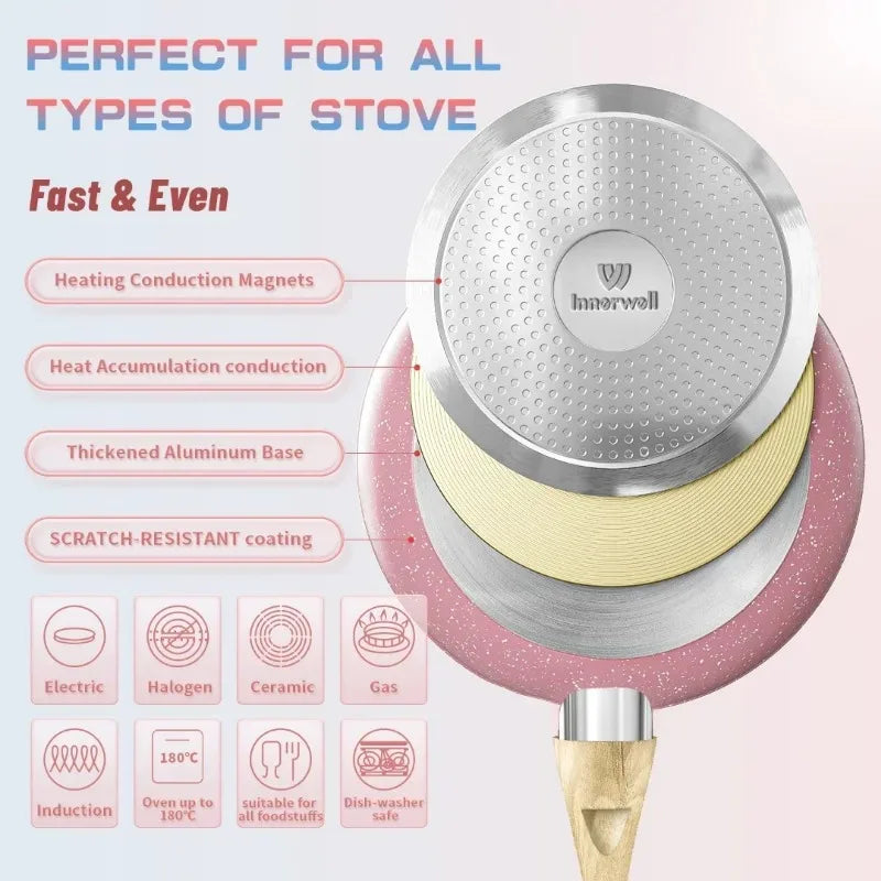 8Pcs Kitchen Frying Pan Stockpot Milk Pot Sets