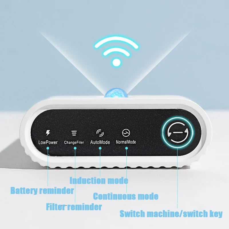 USB cable/Battery Operated Cat Water Fountain