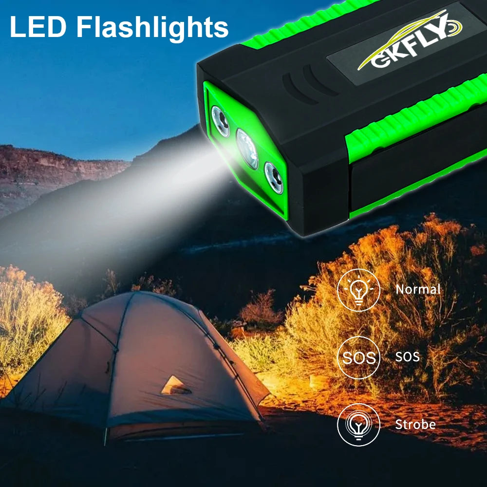 1500A Car Jump Starter 18000mAh High power