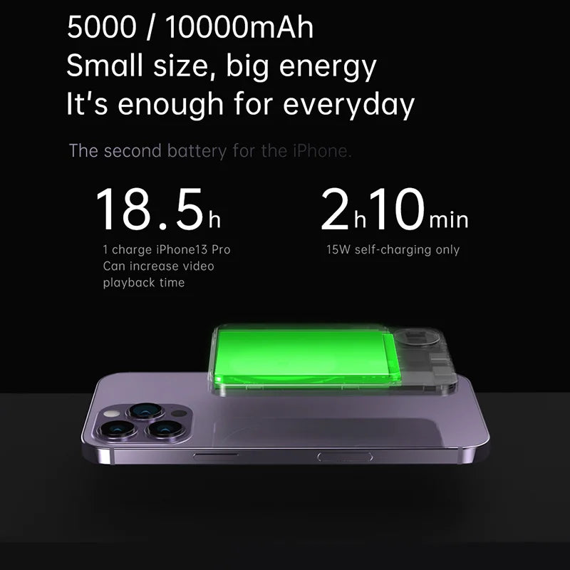 10000mAh Magnetic Wireless Fast Charger Power Bank