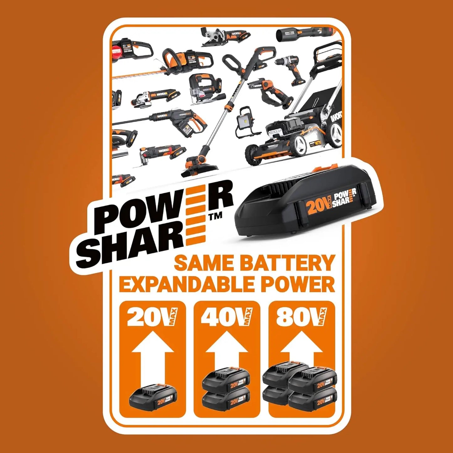 Edger 40V Power Share Weed Trimmer