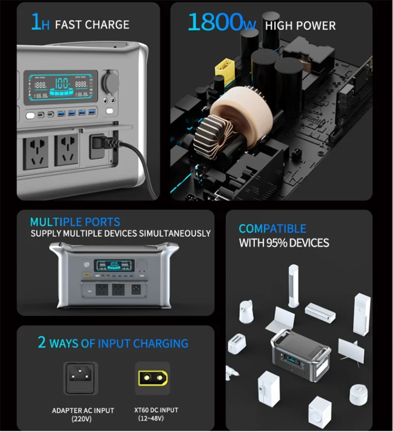 220V 1800W & 110V 1600W Portable Power Station