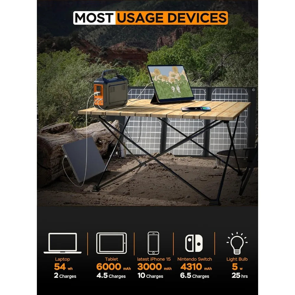 200W Portable Power Station
