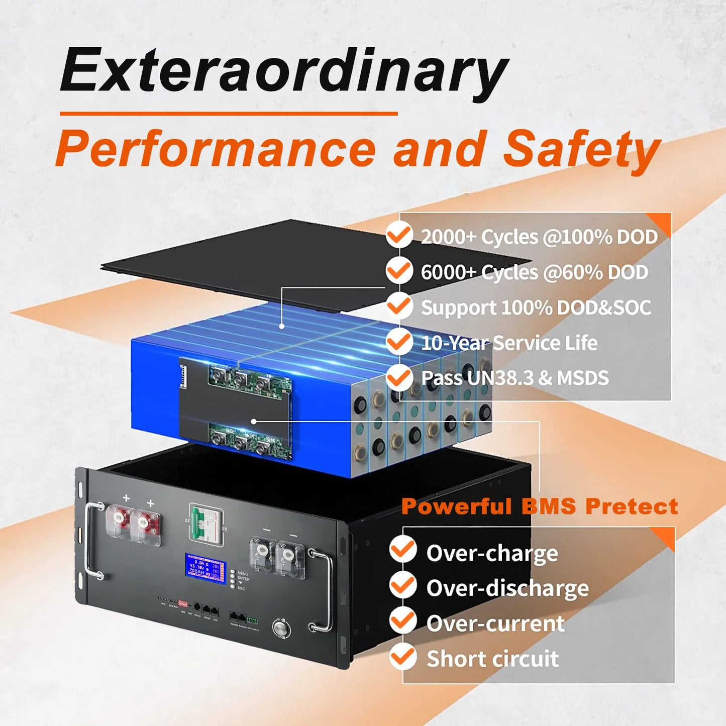 LiFePO4 48V 200Ah Battery Pack