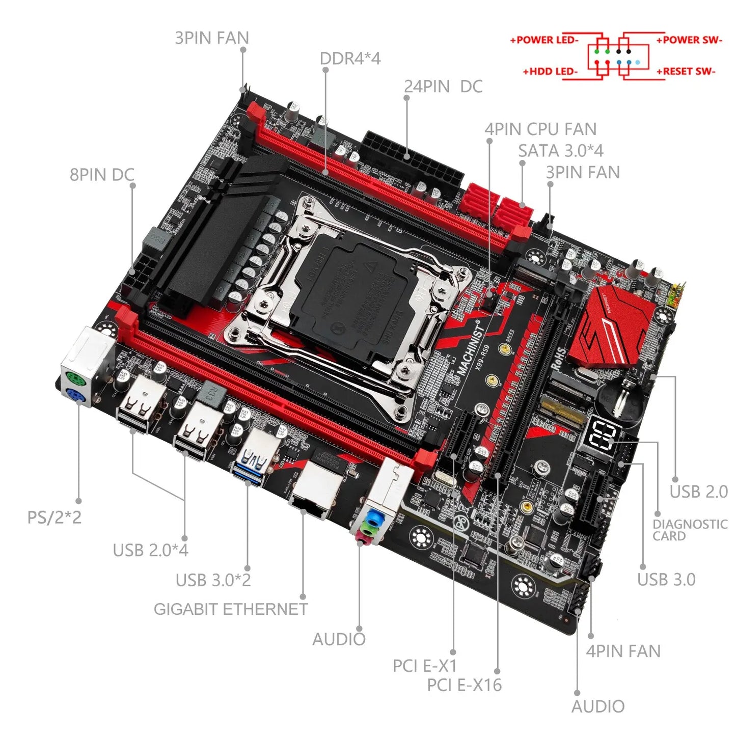 RS9 X99 Motherboard