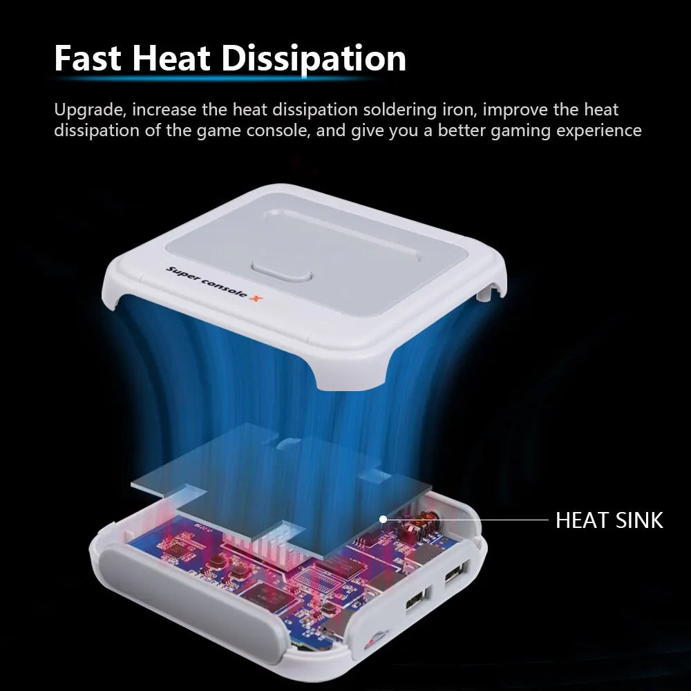 Game Box Super Console