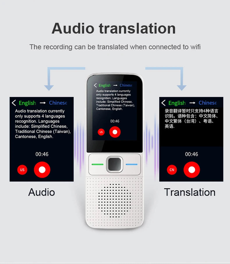 Smart Voice Translator 137 Multi Languages