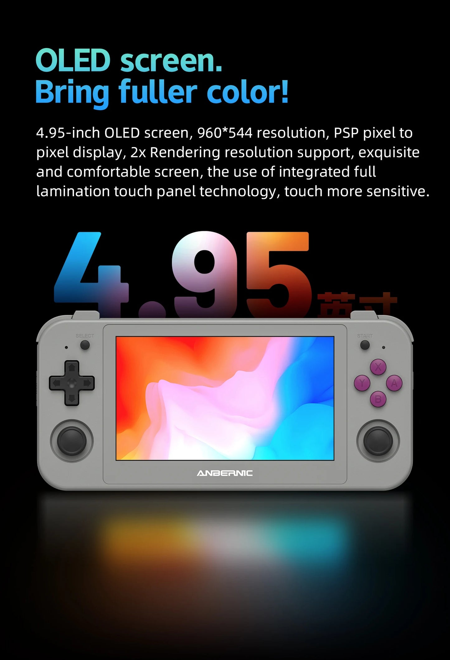 RG505 Handheld Game Console