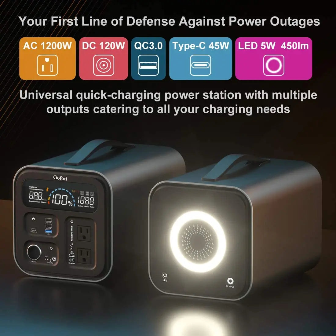 230V 1100Wh Portable Power Station