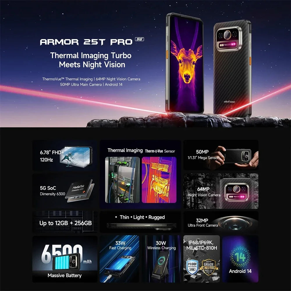 Armor 25T Pro Rugged Smartphone