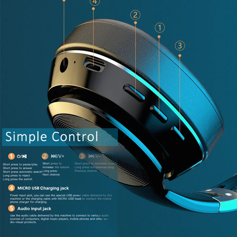 Foldable Wireless Bluetooth 5.0 Headset