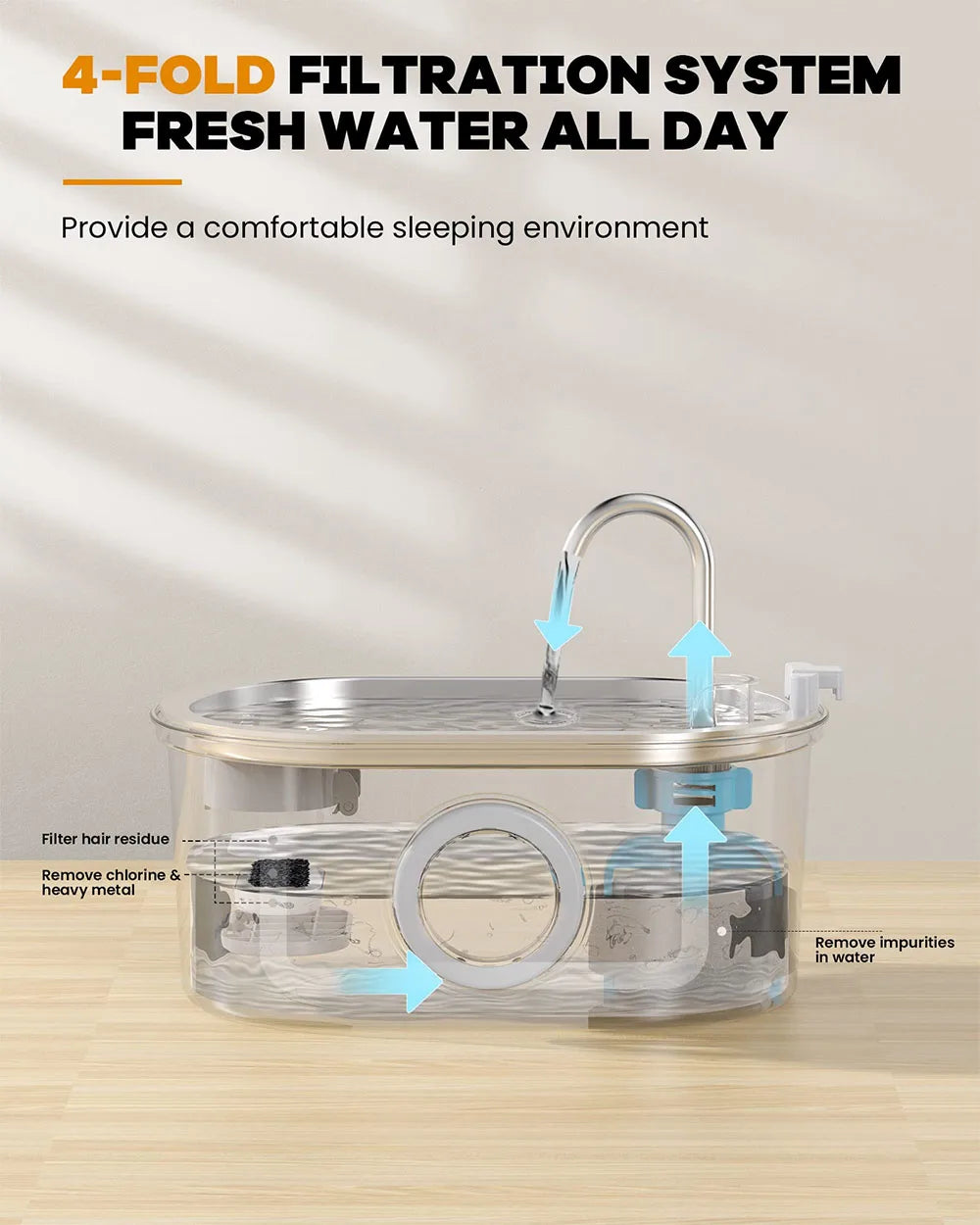 Stainless Steel Cat Automatic Drinking Fountain