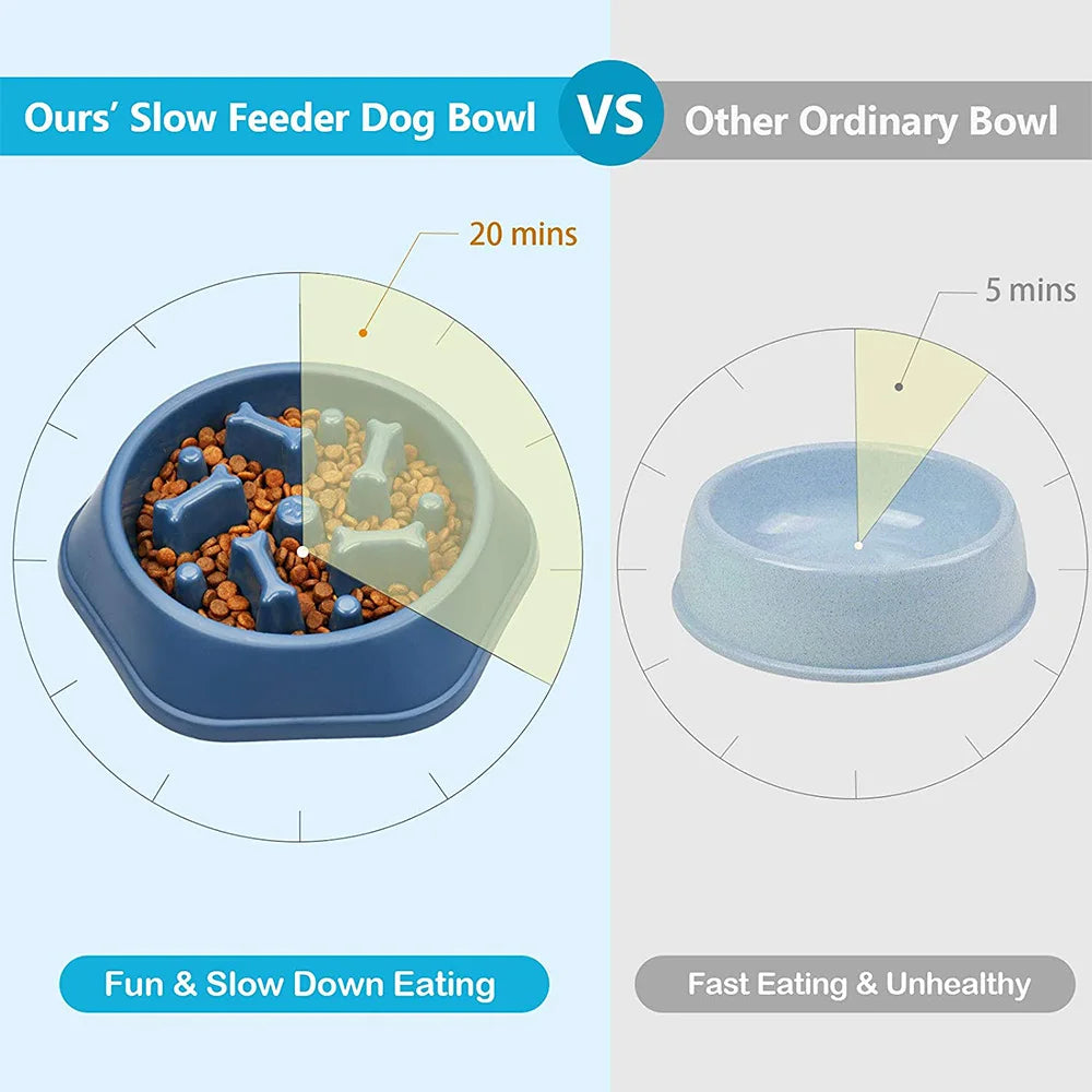 Pet Dog Anti-Gulping Food Bowl