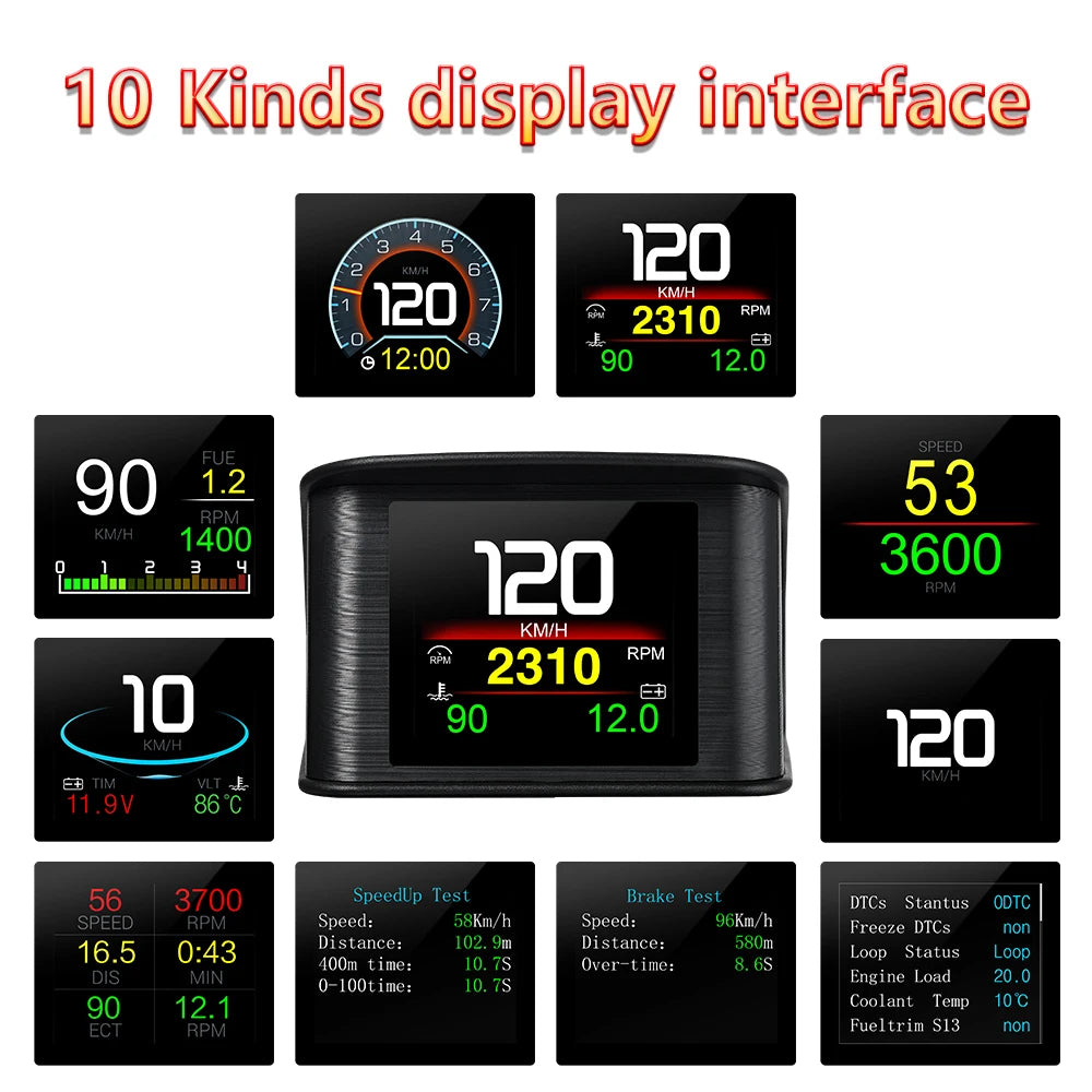 HUD OBD2+GPS GPS Speedometer
