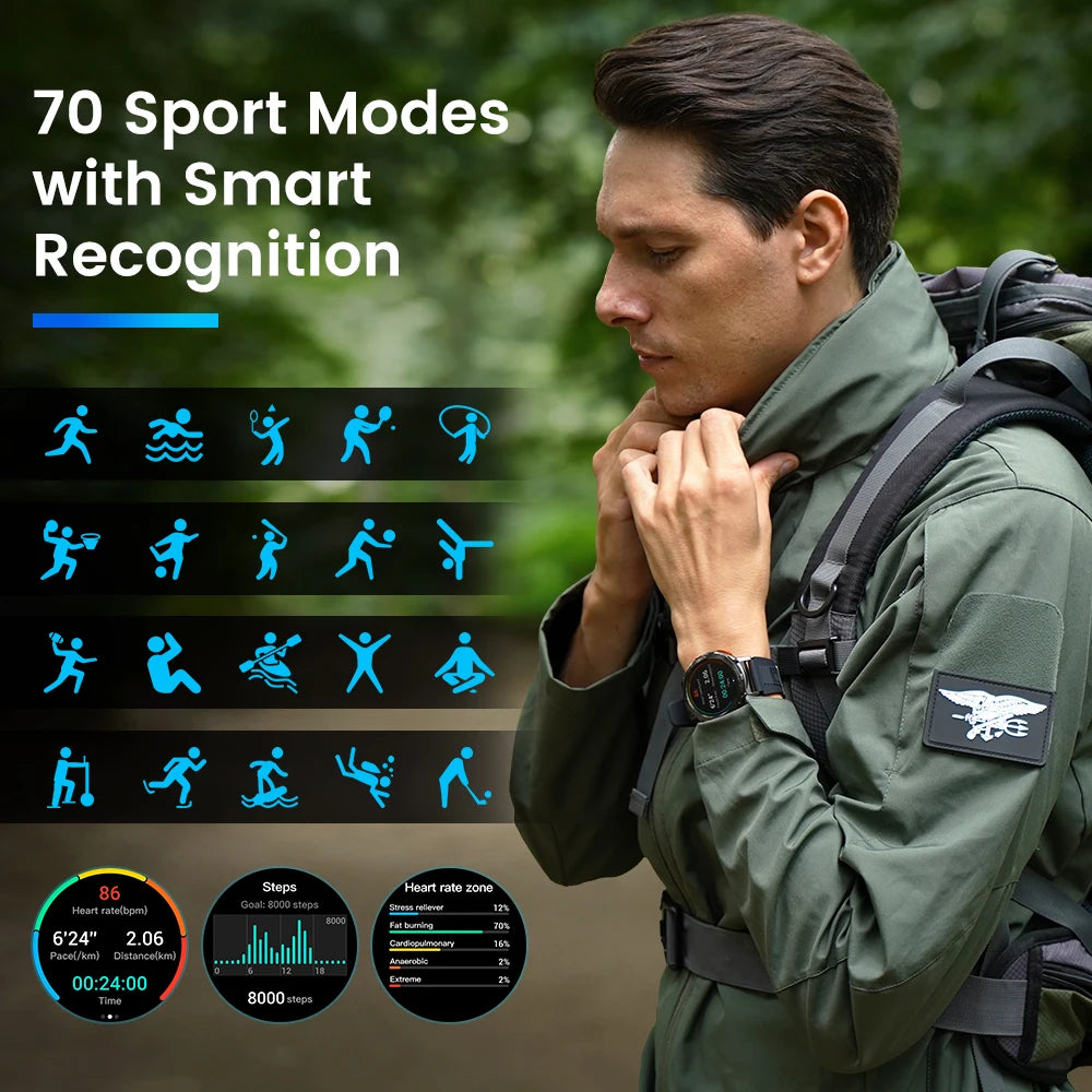 T2 Sport Fitness Smart Watch