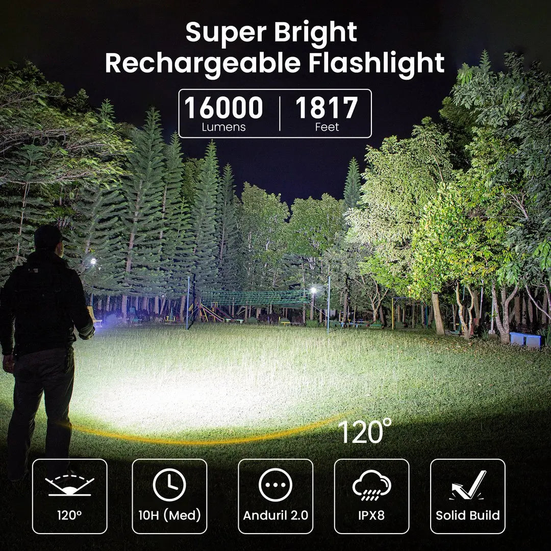 USB C Rechargeable 16000lm Powerful Flashlight
