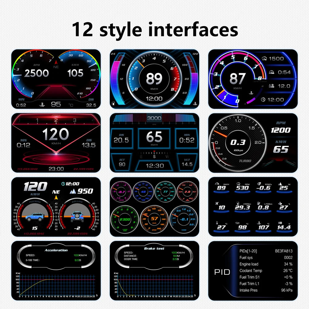 Computer Car GPS Speedometer