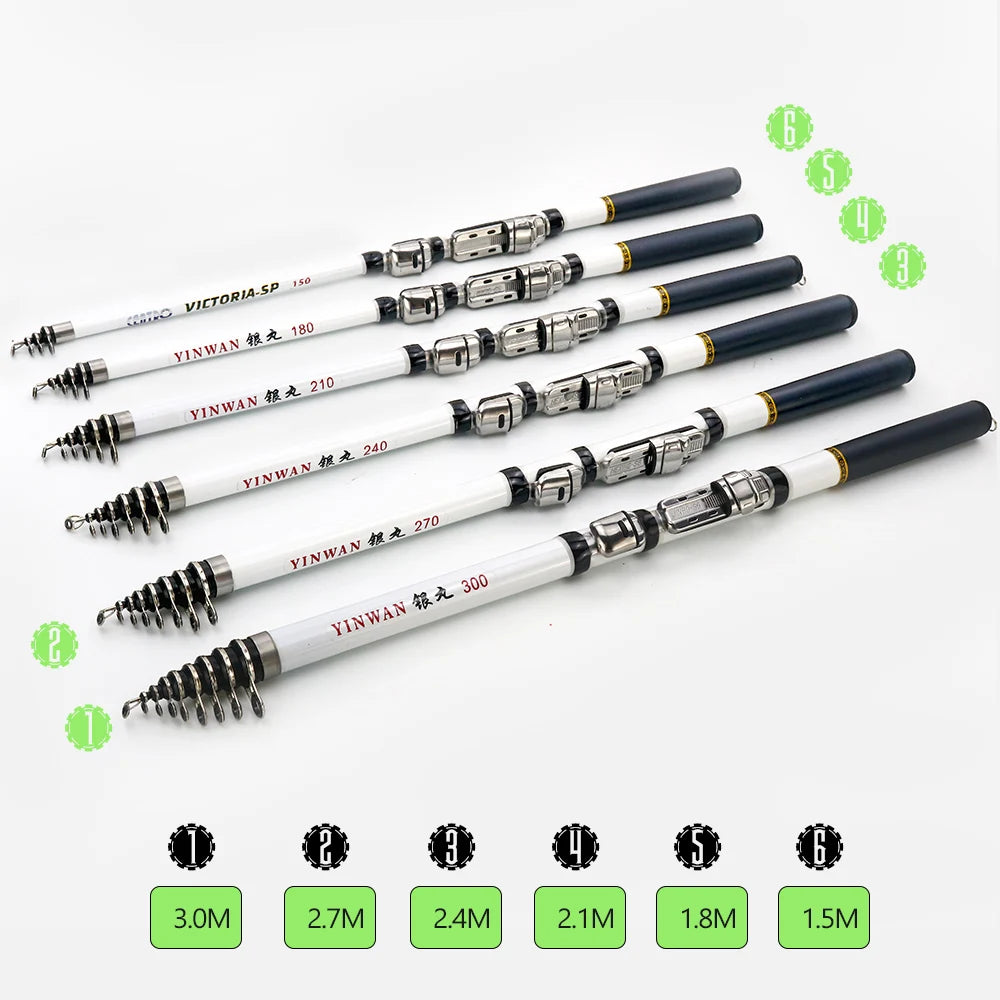 Telescopic Rock Fishing Spinning Rod
