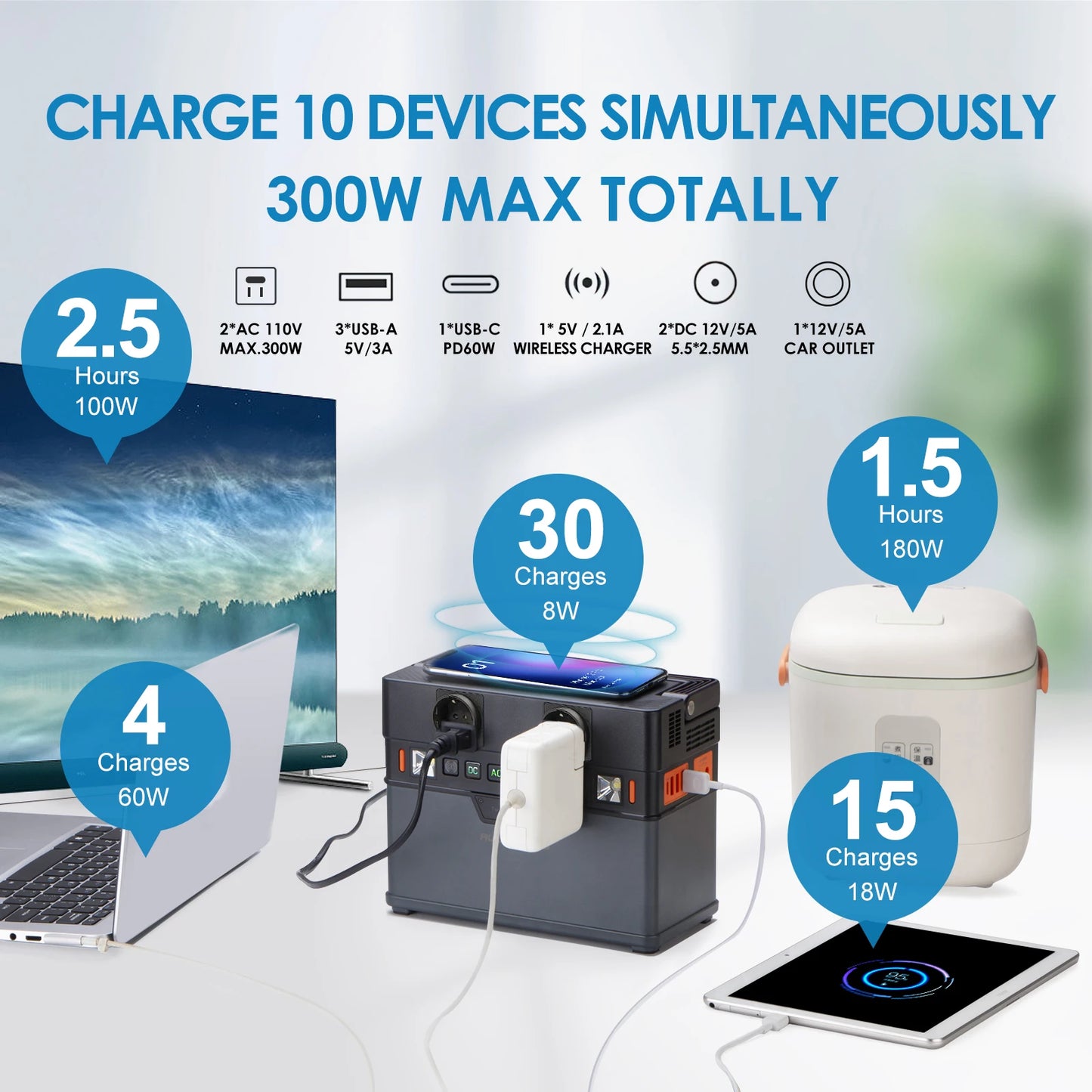288Wh Portable Power Station