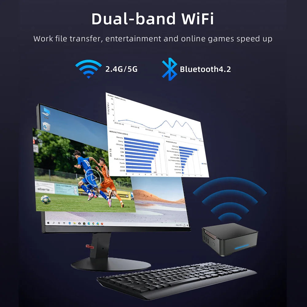 Pro Intel N100 Mini PC