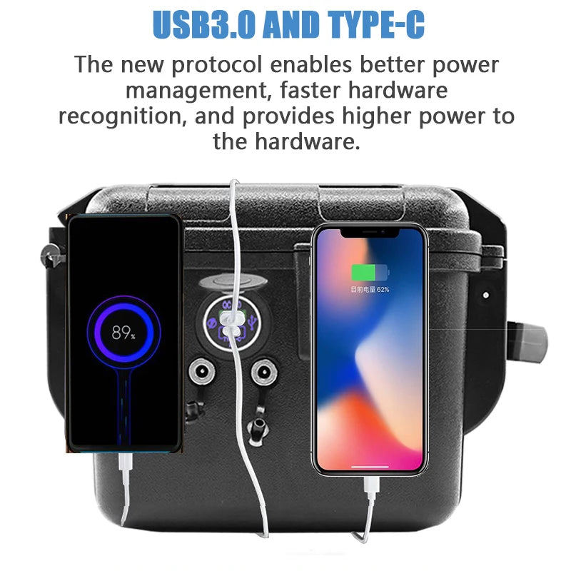 12.8V 100Ah LiFePO4 Waterproof Solar Camper Battery