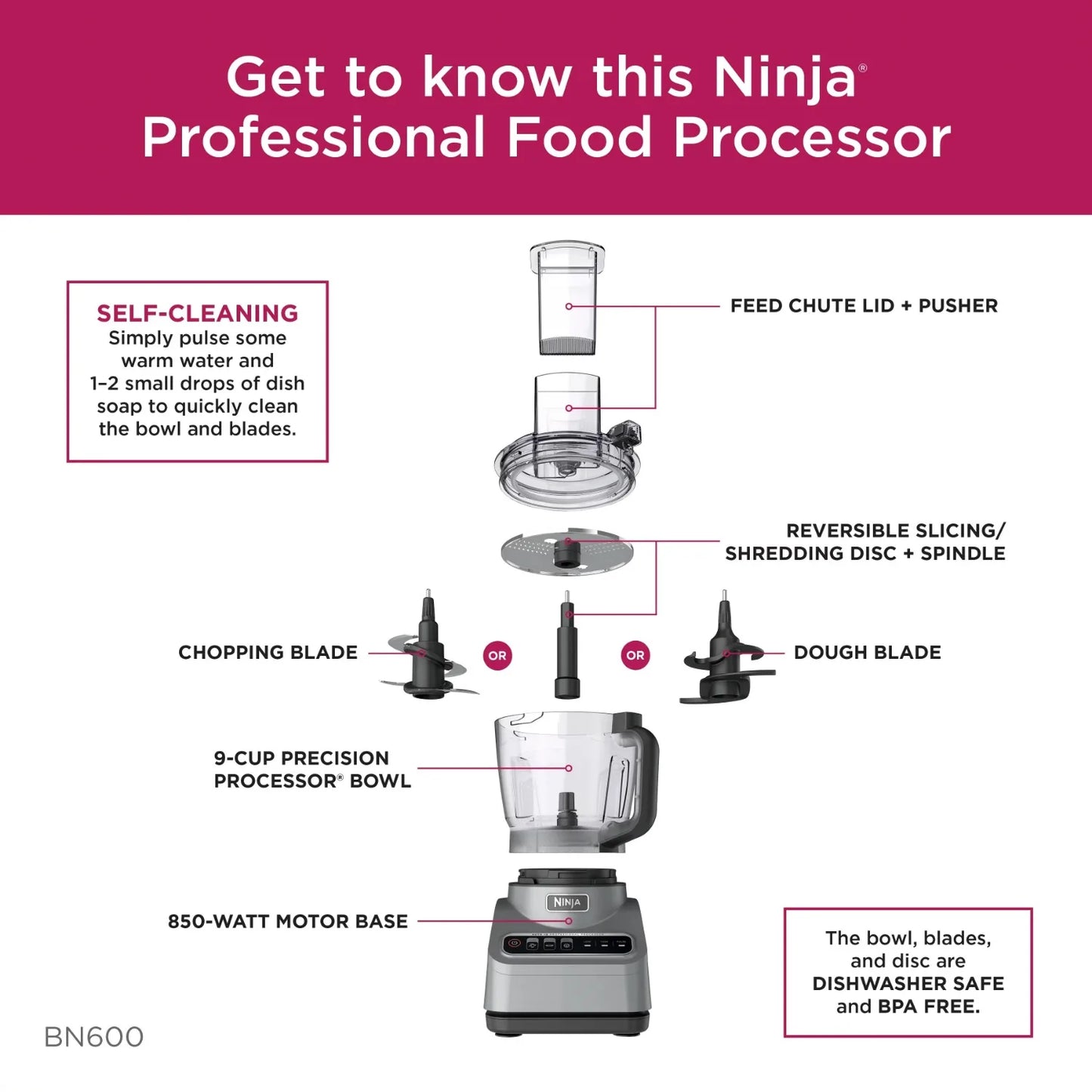 Professional Ninja Blender