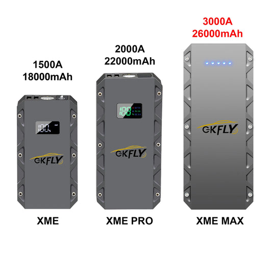 1500A Powerful Car Jump Starter 12V Starting Cables Device