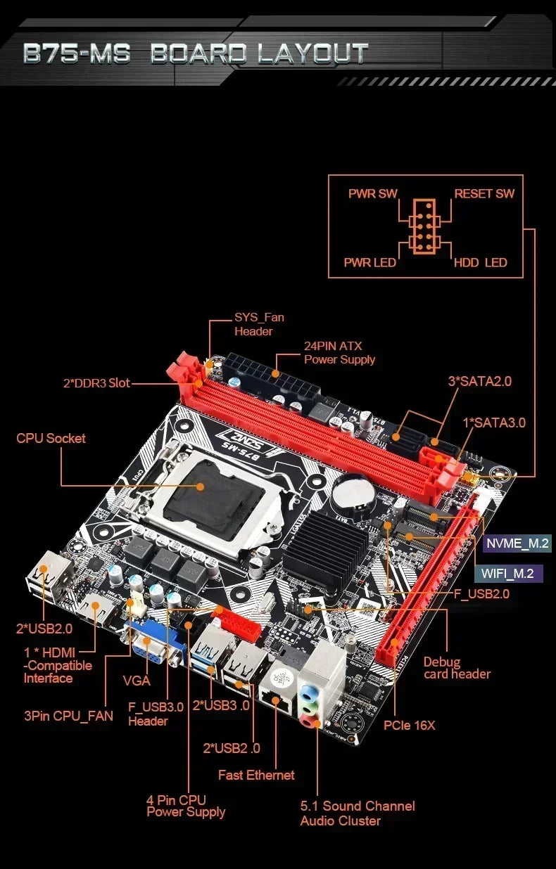 LGA 1155 ITX B75 MS Motherboard Kit