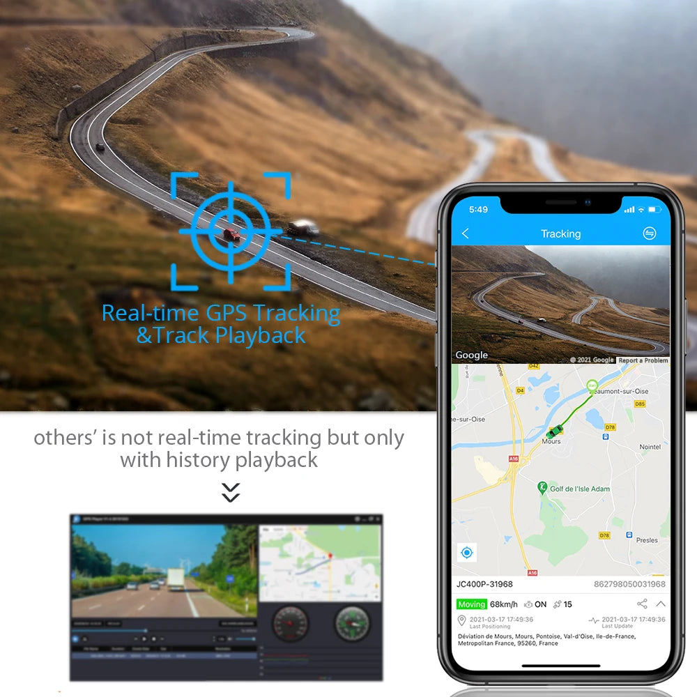 4G GPS DashCam