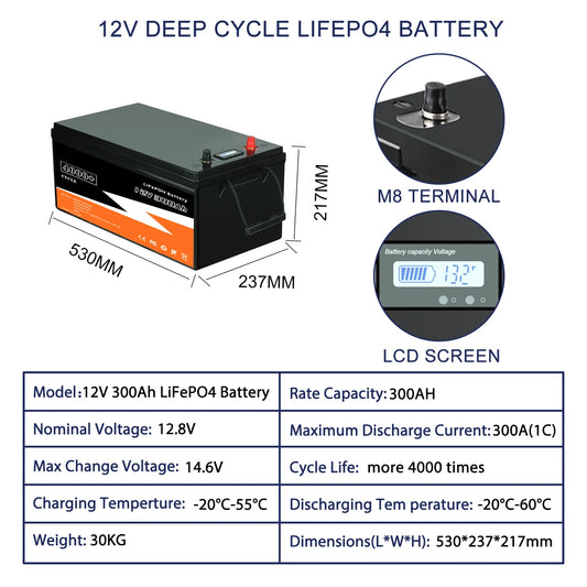 280Ah 300Ah LiFePo Lithium Iron Phosphate Battery